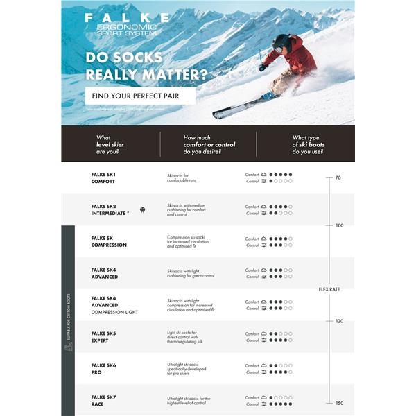 Muške čarape FALKE SK4 Advanced black