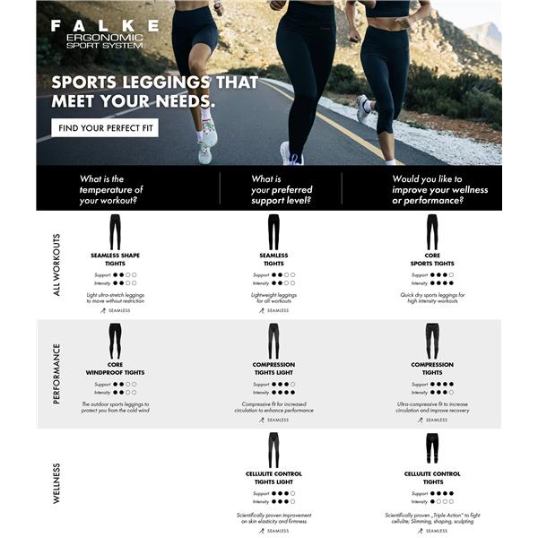 Ženske hlačne nogavice FALKE Cellulite Control light Tights
